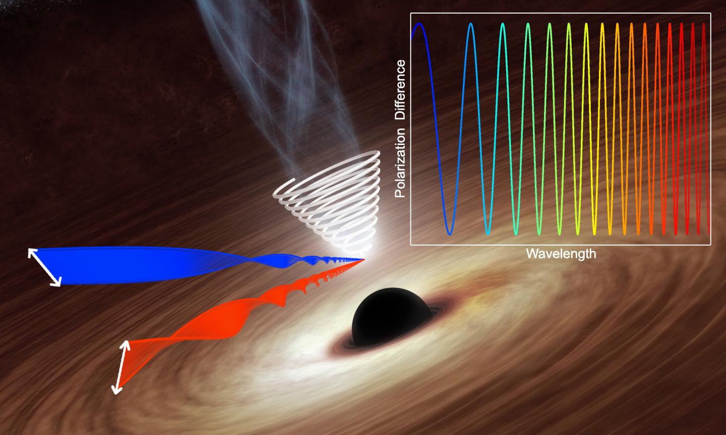 Strong Magnetic Fields Detected in Plasma Jets