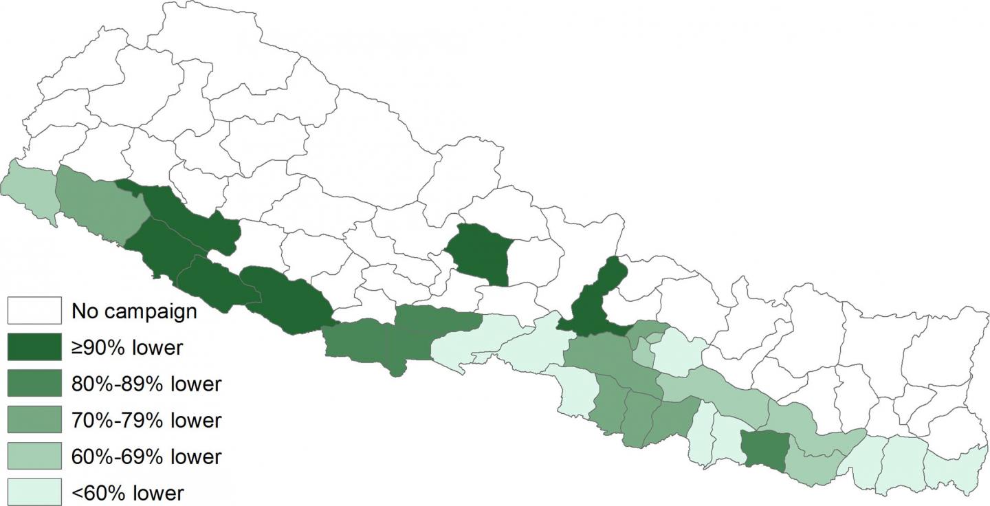 Japanese Encephalitis Vaccine Cuts Disease Rate in Nepal