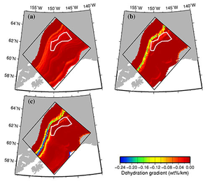 Figure 3: The distribution of the slab’s dehydration gradient