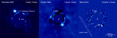 Multi-epoch Observations of the Beta Pictoris B Exoplanet