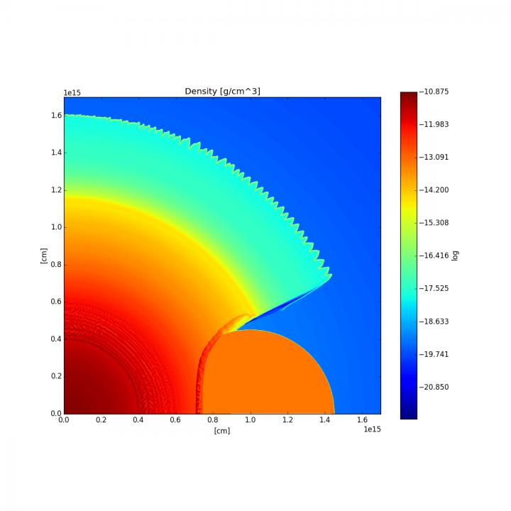 Torus
