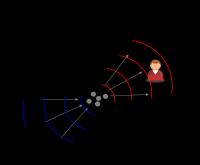 Concept of Spatial Equalizer