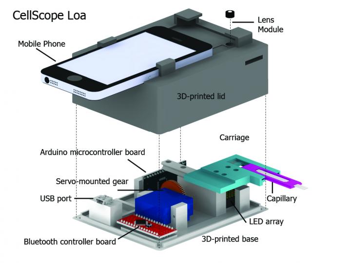 CellScope Loa Schematic