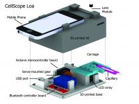 CellScope Loa Schematic