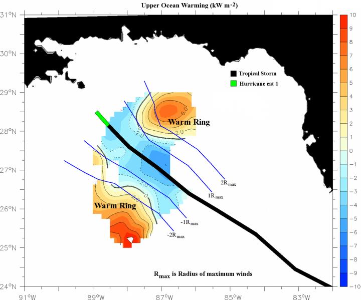 Upper Ocean Warming