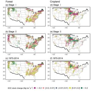 Figure: Spatial pattern of SOC stock change in the top 1 meter of the CONUS.