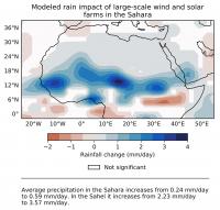 Sahara Map