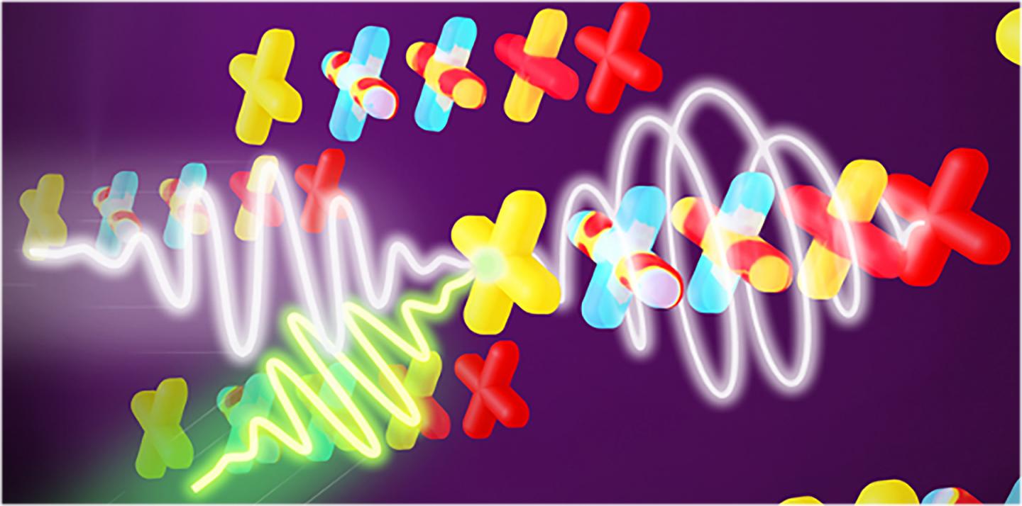 metasurface for THz polarization modulation