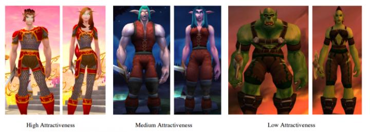 Avatars