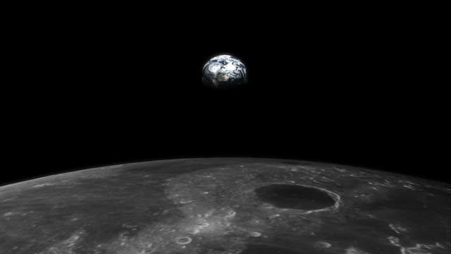 Water Released From Moon During Meteor Showers