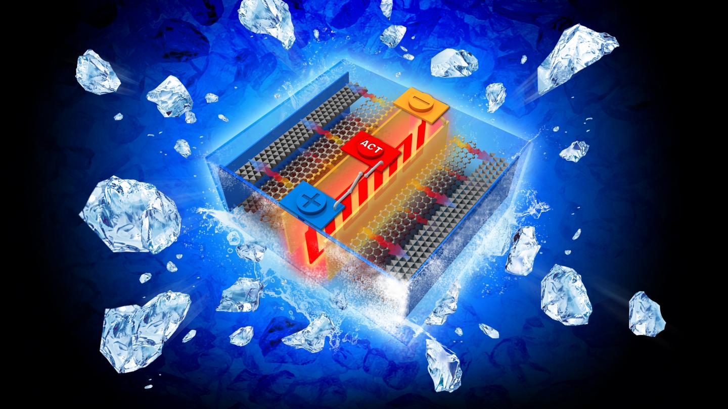 Self-Heating Battery