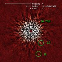 New Planet-like Object