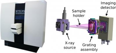 Prototype Preclinical in Vivo Phase-contrast CT Scanner