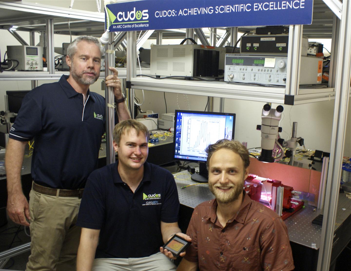 Breakthrough in Nonlinear Optics Research