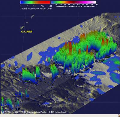 TRMM Image of Faxai