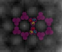 Trimers of Dimers