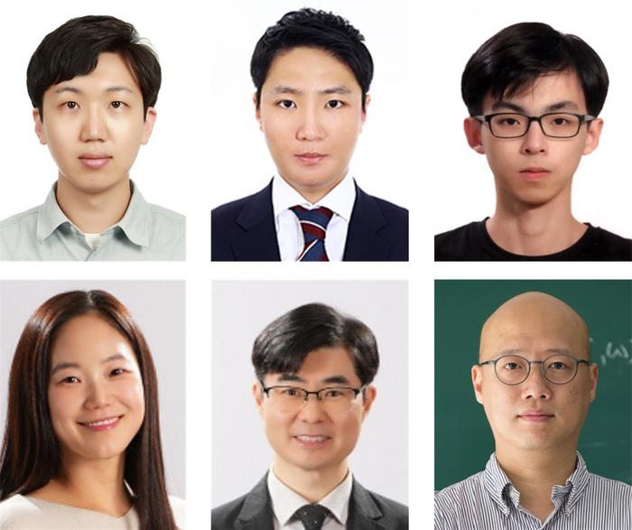 KAIST: How Does Superconductivity Begin? Unveiling the Hidden Flow of Electrons