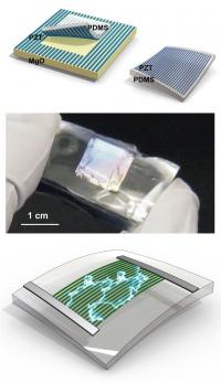 Flexible Energy