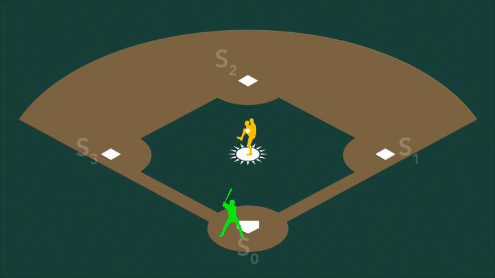 Photosystem II/Baseball