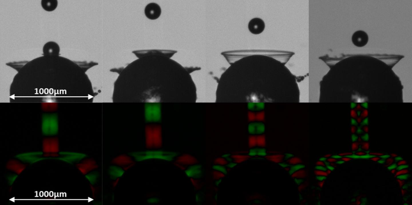 Example of the Droplet Impingement Sequence