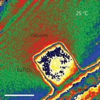 Ferroelectricity on a Nanoscale (2 of 2)