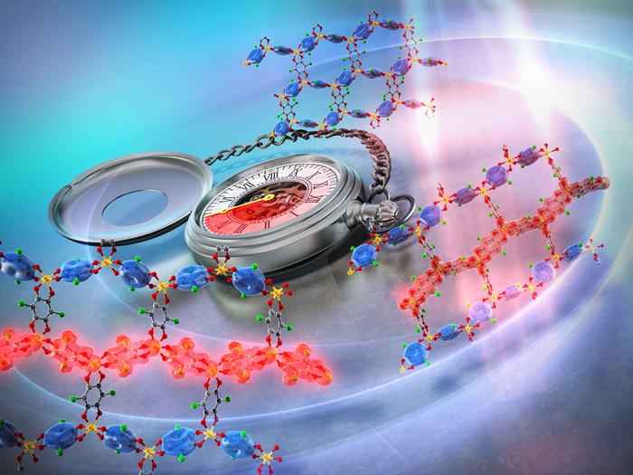 Capturing ultrafast electronic phase transformations in metal–organic frameworks
