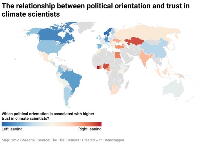 The relationship between political orientation and trust in climate scientists