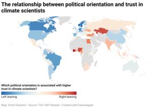 The relationship between political orientation and trust in climate scientists