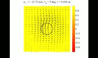 New Wave: Spin Soliton Could Be a Hit in Cell Phone Communication (1 of 2)