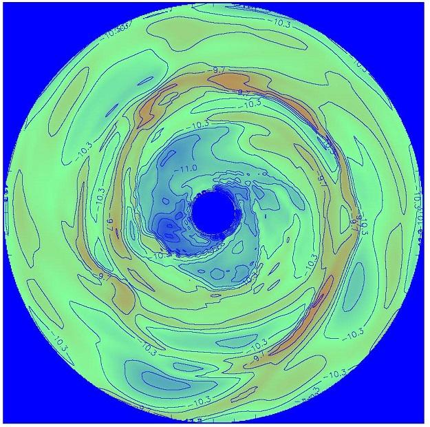 Disk Model