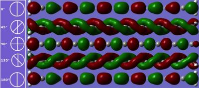 Carbyne (2 of 2)