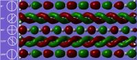 Carbyne (2 of 2)