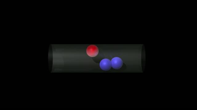 Molecular Movement in Nanoparticles