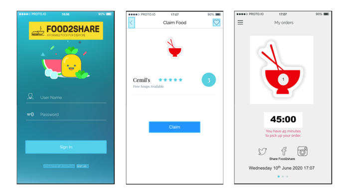 Food2Share app - prototype