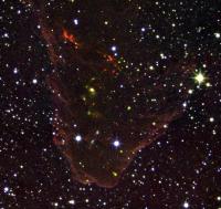 Triggered Star Formation
