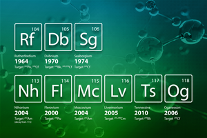 Superheavy elements