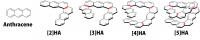 Figure 1. Helical structures <i>[n]</i>HA made of anthracene chains