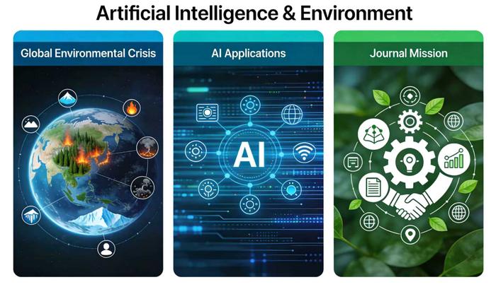 Artificial Intelligence & Environment – Harnessing AI to Tackle Eco-Environmental Crises for a Sustainable Future