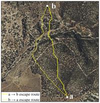 Most Efficient Route