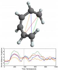 SLAC's High-Speed 'Electron Camera' Films Molecular Movie in HD