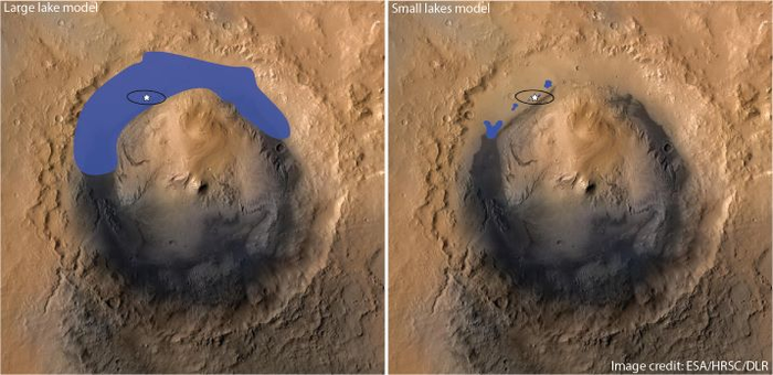 Gale crater