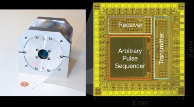 NMR Chip