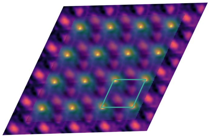 Excitons