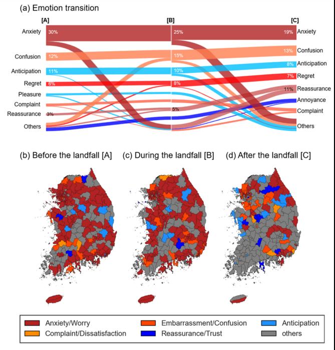 Spatiotemporal variations of sentimental alterations in discourse during the landfall of Typhoon Khanun