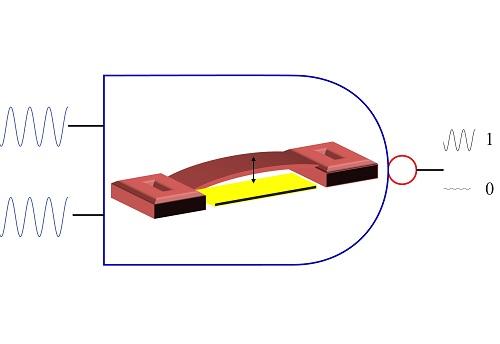 Good Vibrations for the Future of Computing