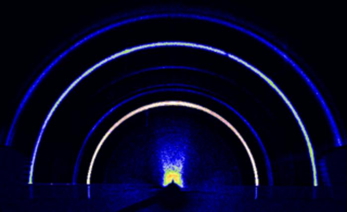 Synchrotron X-ray diffraction patterns of HZO thin films measured in real time using GIWAXS at the Pohang Accelerator Laboratory.