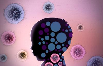 Immune Irregularities and Autism Spectrum Disorder