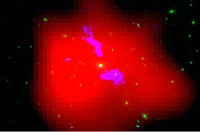 A Galaxy Group