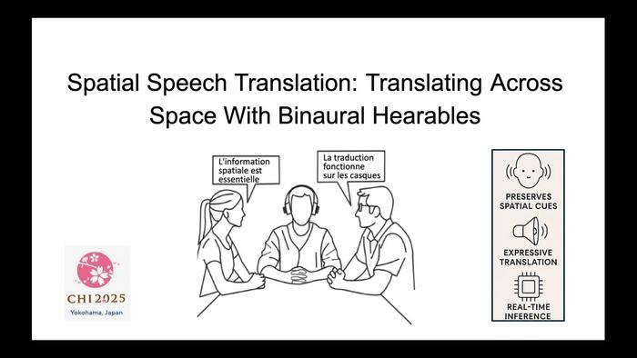 Spatial Speech Translation
