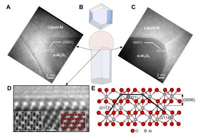 Watching the Subleties of Nanowire Growth (3 of 3)